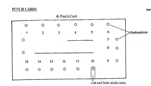 416_Punch cards.png